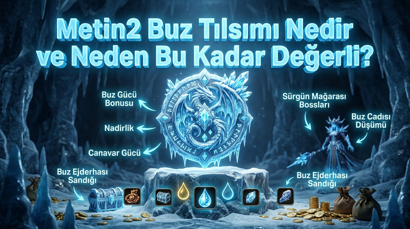 Elementer Dünyası ve Buz Dağı: Stratejik Farm Noktaları