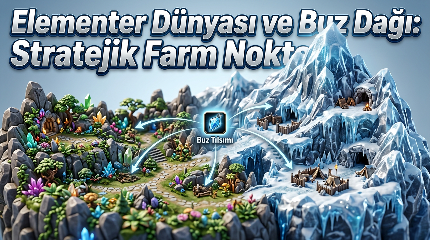 2026 Oyun Ekonomisinde Buz Tılsımı ve Pazar Değerleri